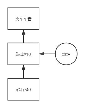 游俠網(wǎng)6