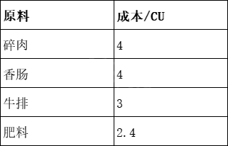 游俠網(wǎng)2