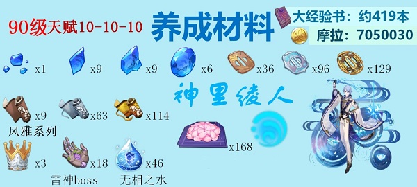 《原神》2022年水系腳色打破質(zhì)料大全