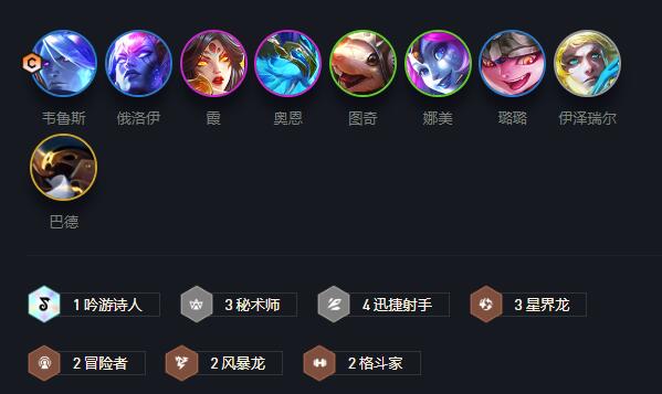 《云頂之弈》S7四弓手三星韋魯斯陣容推薦