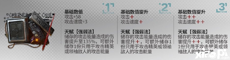 《嫡方舟》黑鍵模組進(jìn)級(jí)結(jié)果一覽