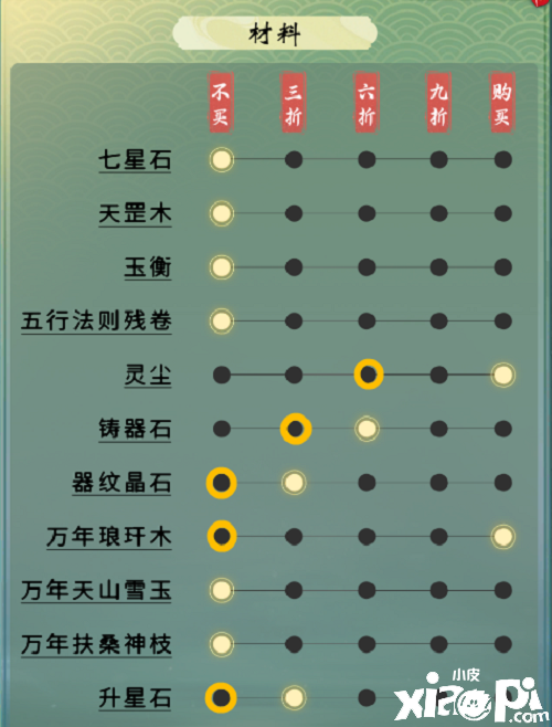 《一念逍遙》隨身小道童天機閣怎么配置？隨身小道童天機閣配置攻略