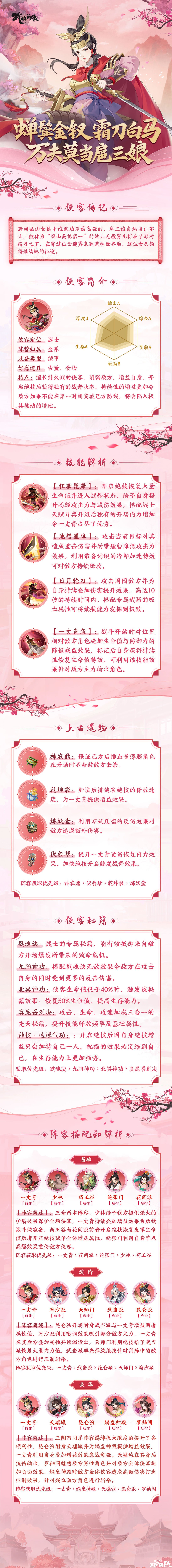 《武林閑俠》扈三娘怎么樣？扈三娘技術(shù)強(qiáng)度闡明