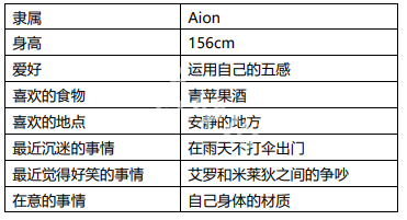 游俠網(wǎng)4