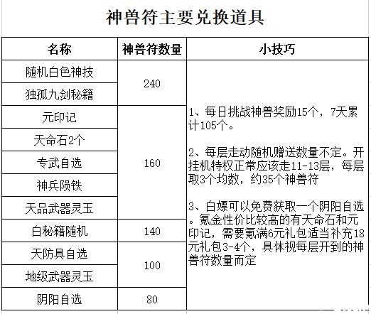 《武林閑俠》夏日清涼勾當(dāng)怎么玩？夏日清涼勾當(dāng)玩法攻略