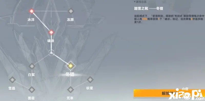 《深空之眼》斬浪絲卡蒂神格蹊徑是什么？斬浪絲卡蒂神格蹊徑推薦