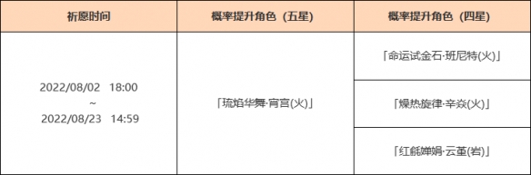 游俠網(wǎng)2