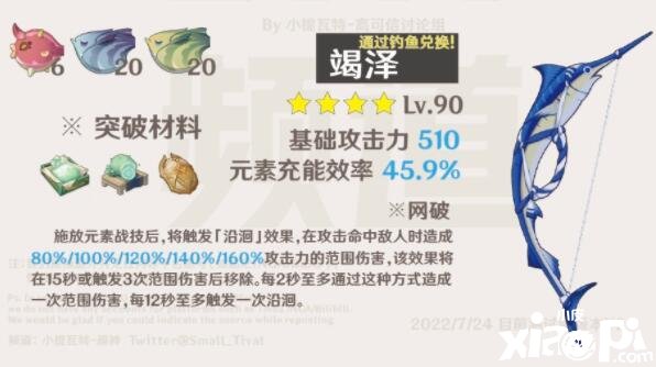 《原神》咸魚弓打破質(zhì)料是什么？咸魚弓打破質(zhì)料一覽