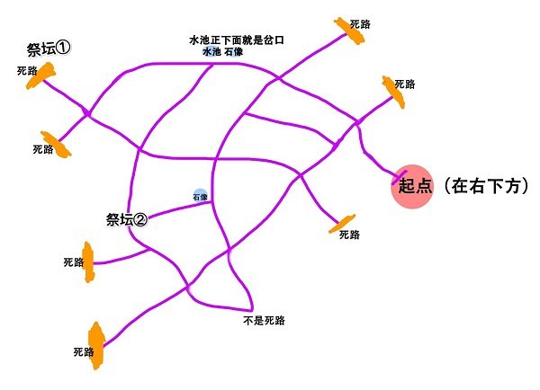 《奧比島手游》迷霧叢林輿圖怎么玩？迷霧叢林輿圖蹊徑攻略