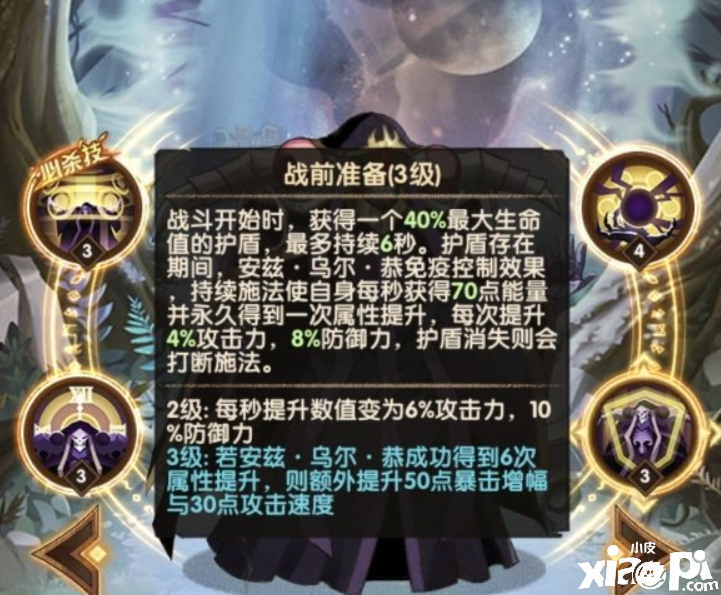 《劍與遠征》安茲技術怎么樣？安茲技術強度闡明
