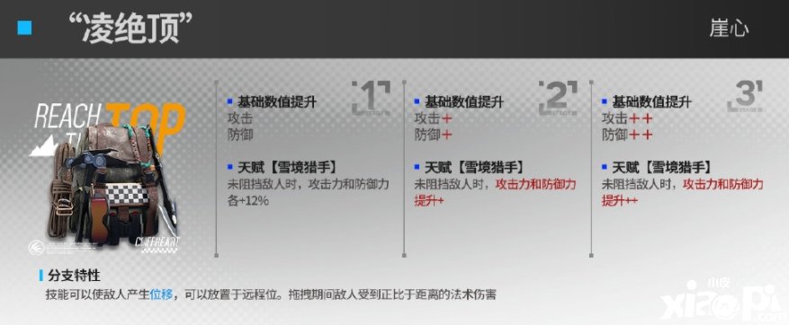 《嫡方舟》崖心模組凌絕頂結(jié)果是什么？崖心模組凌絕頂結(jié)果先容