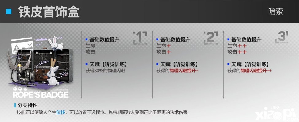 《嫡方舟》暗索模組鐵皮首飾盒怎么樣？暗索模組鐵皮首飾盒結(jié)果先容