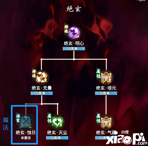 《一念逍遙》魔體心法怎么加點？魔體心法加點推薦