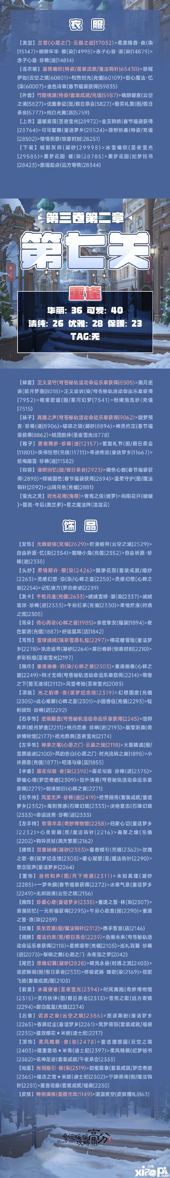 《古跡暖暖》第三卷2-7重逢怎么搭配？第三卷2-7重逢高分搭配攻略