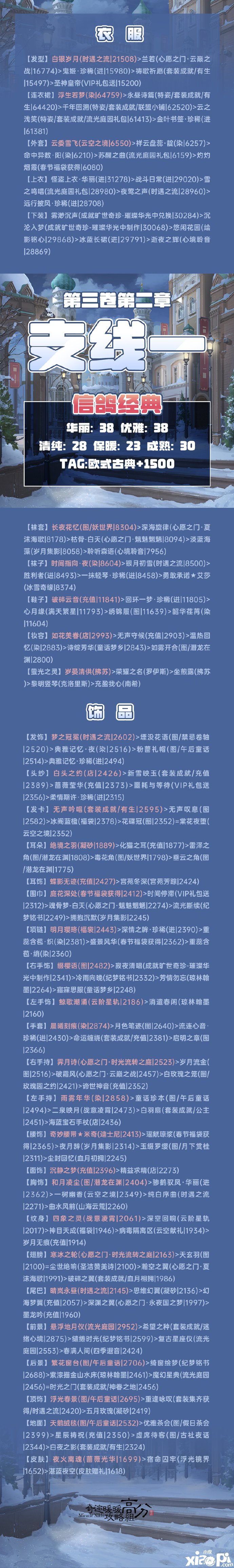 《古跡暖暖》第三卷2-支線一怎么搭配？第三卷2-支線一高分搭配攻略