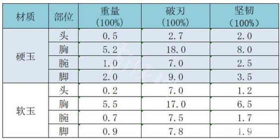 游俠網(wǎng)5