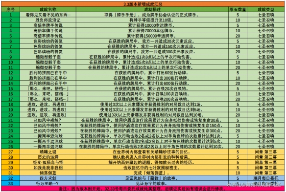 游俠網(wǎng)2