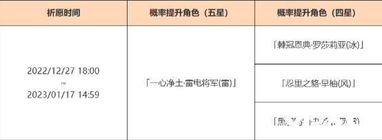 《原神》3.3下半復(fù)刻卡池是什么？3.3下半復(fù)刻卡池一覽