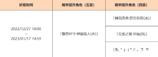 《原神》3.3下半復(fù)刻卡池是什么？3.3下半復(fù)刻卡池一覽