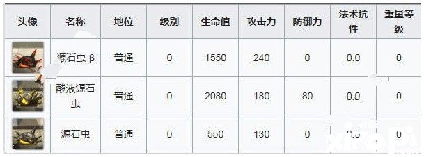 《嫡方舟》OF-1怎么打？OF-1打法攻略