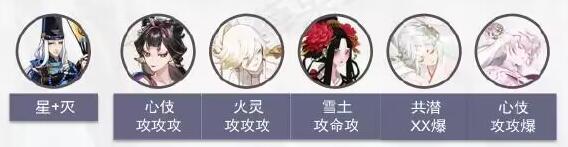 《陰陽師》偽八百比丘尼怎么打？偽八百比丘尼打法攻略