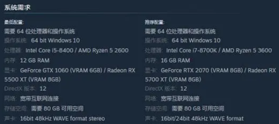 游俠網2