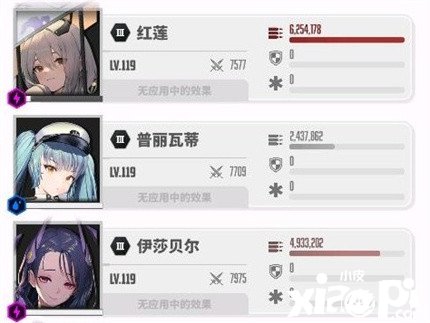 《NIKKE勝利女神》攔截戰(zhàn)s推薦什么陣容？攔截戰(zhàn)s陣容推薦