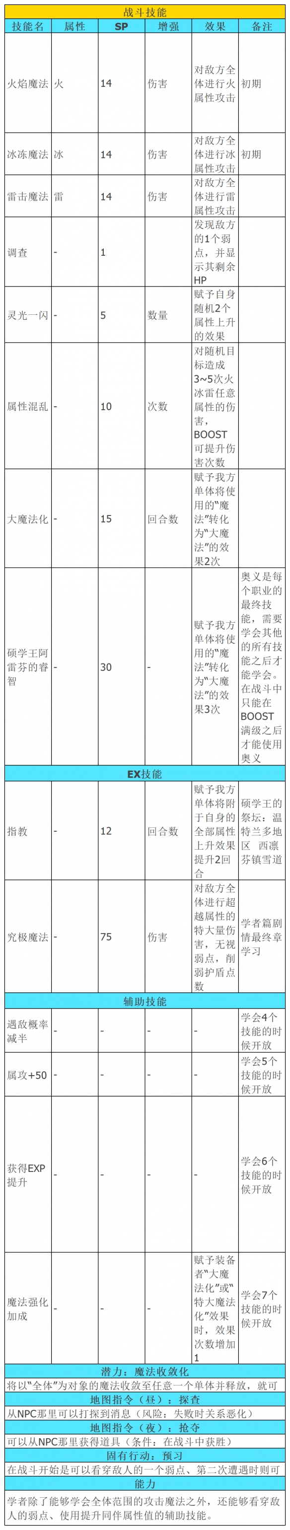 游俠網(wǎng)2