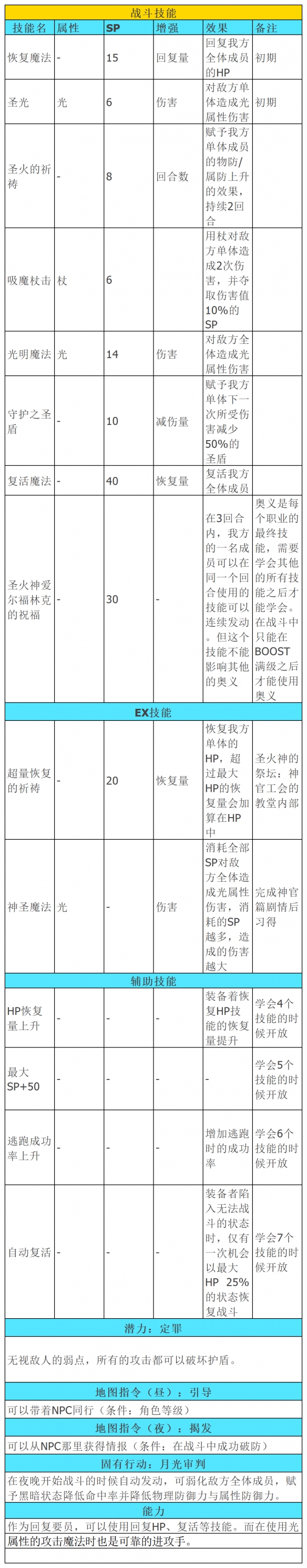 游俠網(wǎng)2