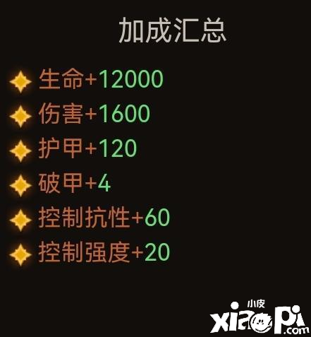 《暗黑粉碎神：不朽》頂峰200級(jí)爬塔流怎么加點(diǎn)？頂峰200級(jí)爬塔流加點(diǎn)攻略