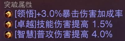 《暗黑粉碎神：不朽》打破屬性有什么用？打破屬性攻略