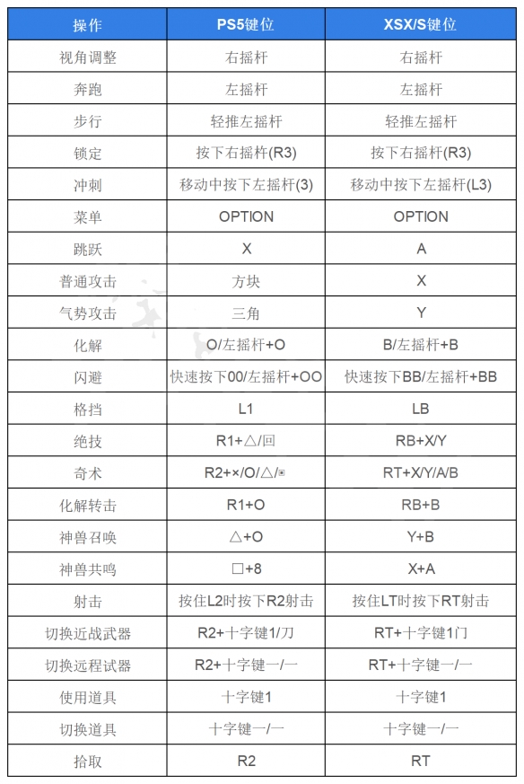 游俠網(wǎng)2